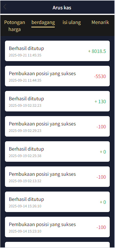 交易所四【演示站】